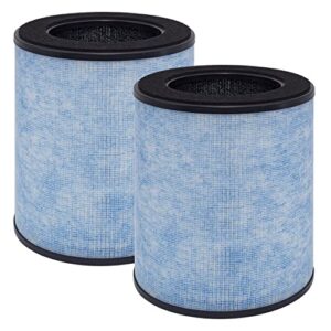 lhari 2-pack mk03 air filter replacement, compatible with aroeve air purifier dh-jh03 and pomoron mj003h air purifier, h13 grade true hepa filter 4-in-1
