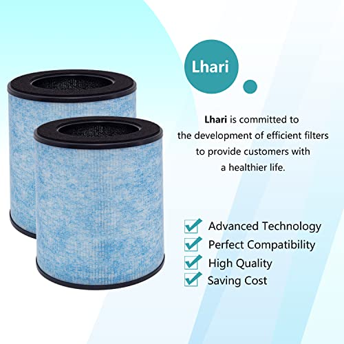 Lhari 2-Pack MK03 Air Filter Replacement, Compatible with AROEVE Air Purifier DH-JH03 and POMORON MJ003H Air Purifier, H13 Grade True HEPA Filter 4-in-1