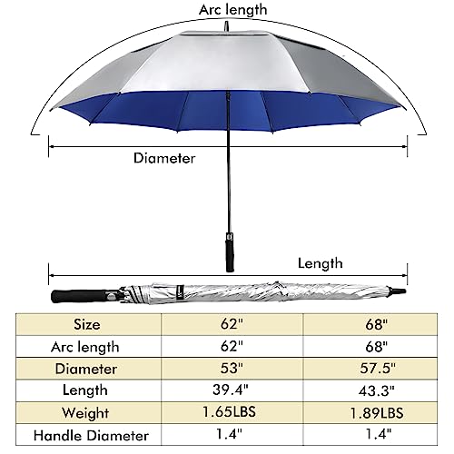 NINEMAX Large Golf Umbrella UV Protection Windproof, 62/68 Inch, UV Blocking, UPF 50+, Auto Open, Vented, Oversized Umbrella for Sun and Rain