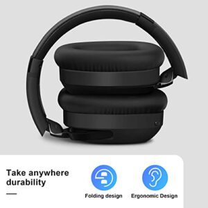 Eonome-Active-Noise-Cancelling-Headphones - S3 ANC Headphones - Hybrid Wireless Over-Ear Bluetooth Headphones with Mic,Multiple Modes,40H Playtime,Comfortable Protein Earcups(Black)