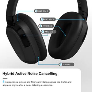 Eonome-Active-Noise-Cancelling-Headphones - S3 ANC Headphones - Hybrid Wireless Over-Ear Bluetooth Headphones with Mic,Multiple Modes,40H Playtime,Comfortable Protein Earcups(Black)