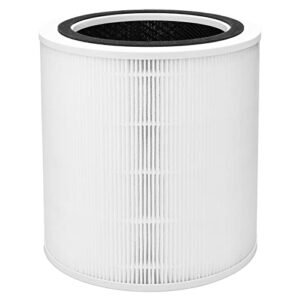 3-in-1 true hepa filter, h13 true replacement filter compatible with levoit core 400s smart wifi air puri-fier, core 400s-rf activated carbon, replace part #lrf-c401s-wus