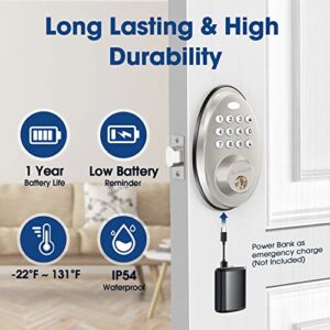 ELAMOR Keyless Entry Door Lock, Electronic Keypad Deadbolt, Auto Lock, 50 User Codes, Backlit Keypad & Easy Installation, Security IP54 Waterproof, Smart Lock for Front Door, Home, Apartment - M30 SN