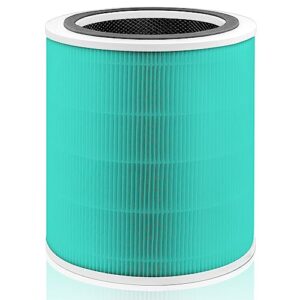 core 400s replacement filter for levoit core 400s smart wifi air purifier, 3-in-1 h13 true hepa filter replacement, core 400s-rf-tx (lrf-c401-gus), 1 pack, green