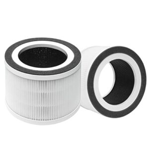 replacement filter compatible with mooka allo air purifier and afloia fillo/halo air purifier, 3-in-1 h13 true hepa filtration