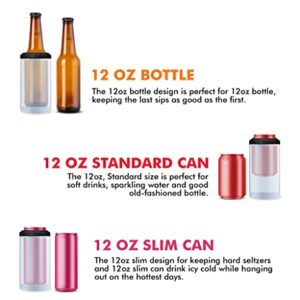 Dad Can Cooler - Can Cooler for Dad, Daddy, Father - Dad Tumbler - Gift for Father from Daughter, Son, Kids on Father's Day, Birthday, Christmas