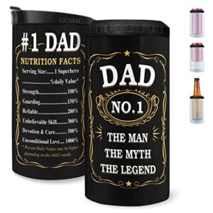 Dad Can Cooler - Can Cooler for Dad, Daddy, Father - Dad Tumbler - Gift for Father from Daughter, Son, Kids on Father's Day, Birthday, Christmas