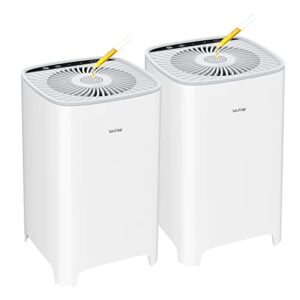 2pack muliap air purifiers for home bedroom with h13 hepa filter,ultra quiet desktop portable air purifier,for dust,odor,pet dander,smoke,with aromatherapy,white,sy901(no adapter)