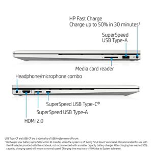 HP Newest Envy x360 2-in-1 15.6" FHD Touchscreen Business Laptop, Intel Core i5-1135G7(Beats i7-1065G7), 16GB 3200MHz RAM, 1TB NVMe SSD, Fingerprint, Webcam, Backlit KB, Win 10 H, GM Accessories