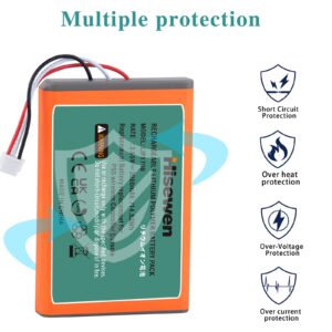 Hisewen PS5 Controller Battery, Upgraded 3980mAh LIP1708 PS5 Battery Pack for Sony Playstation 5 PS5 DualSense CFI-ZCT1W Wireless Controller