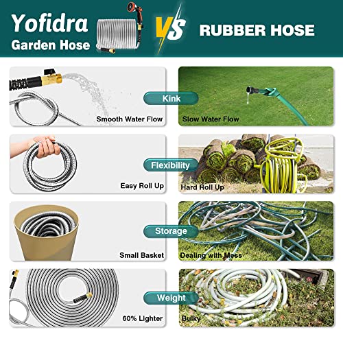 Garden Hose 50 ft Metal - Stainless Steel Water Hose Flexible Heavy Duty Garden Hose Collapsible and No Kink Water Pipe