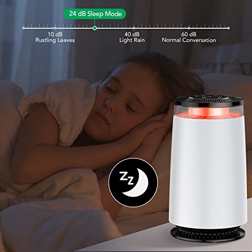 H13 True HEPA Air Purifier for Home to 219 ft² 24dB Quiet, with Orange Night Light,Removing 99.99% Dust, Pet Dander, Allergies for Bedroom Office Living Room