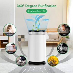 H13 True HEPA Air Purifier for Home to 219 ft² 24dB Quiet, with Orange Night Light,Removing 99.99% Dust, Pet Dander, Allergies for Bedroom Office Living Room