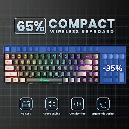 GEODMAER 65% Wireless Gaming Keyboard, Rechargeable Backlit Gaming Keyboard, Ultra-Compact Mini Mechanical Feel Anti-ghosting Keyboard for PC Laptop PS5 PS4 Xbox One Mac Gamer(Black-Grey)