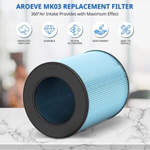 MK03 Air Filter Replacement Compatible with AROEVE MK03 and POMORON MJ003H Air Purifier, 4-in-1 High-Efficiency H13 HEPA MK03 MJ003H Air Cleaner Filter, Part Number DH-JH03, MJ003H-RF, 2 Pack