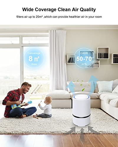 MELEDEN Air Purifier for Home with True HEPA Filters,Low Noise Portable Air Purifiers with Night Light,Desktop USB Air Cleaner,GL2103