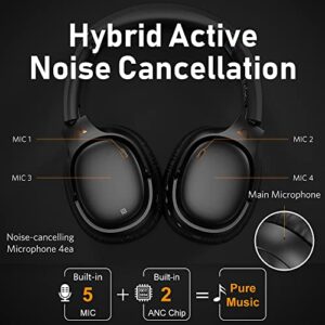 Ankbit E600Pro Hybrid Active Noise Cancelling Headphones with aptX HD & Low Latency, Over Ear Bluetooth Headphones Wireless Headphones with Build-in Microphone Hi-Fi Deep Bass, 80H Playtime