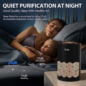 FreAire Air Purifiers for Bedroom, H13 HEPA Air Purifier with RGB Lights Air Purifiers for Pets Dust Smoke Pollen Dander Smell Air Cleaner with Air Filter For Home Office Living Room-Black
