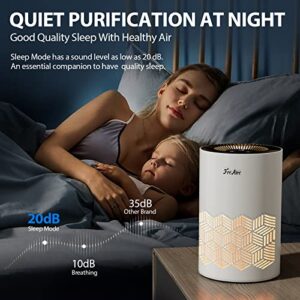 FreAire Air Purifiers for Home, H13 HEPA Air Purifier with RGB Lights Air Cleaner For Home Bedroom Portable Air Purifier with Speed Control For Dust Smoke Pollen Dander Smell-White