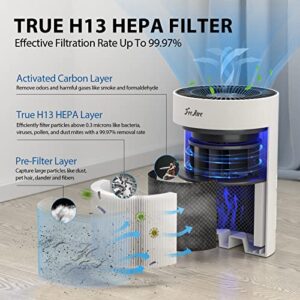 FreAire Air Purifiers for Home, H13 HEPA Air Purifier with RGB Lights Air Cleaner For Home Bedroom Portable Air Purifier with Speed Control For Dust Smoke Pollen Dander Smell-White