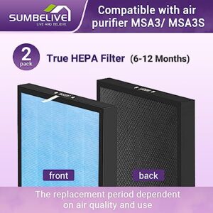 MSA3 Replacement Filt-er for Membrane Solutions Air Purifi-er MSA3S, 3-in-1 True HEPA(H13) Carbon Filters (2-Pack)