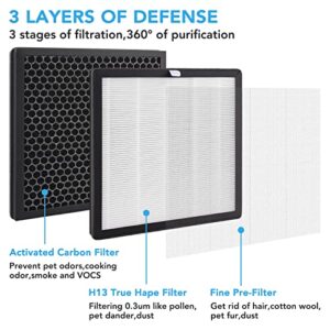 G3 H13 HEPA Replacement Filter Fit for Air Purifier - 3 Pcs True HEPA Filter Compatible with AMEIFU G3 Air Purifier and VEWIOR A3 Air Purifier