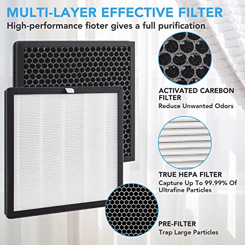 G3 H13 HEPA Replacement Filter Fit for Air Purifier - 3 Pcs True HEPA Filter Compatible with AMEIFU G3 Air Purifier and VEWIOR A3 Air Purifier