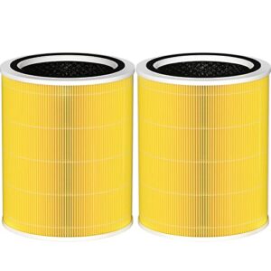 core 400s-rf pet allerg replacement filter compatible with levoit core 400s air puri-fier, core 400s-rf h13 hepa 360 degree filtration, activated carbon filtration system, 2 pack yellow