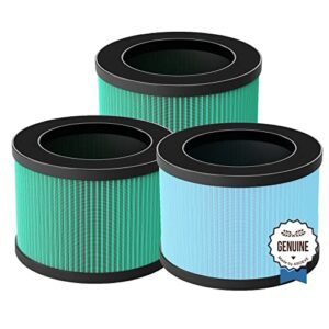 aroeve mk01 & mk06 air filter replacement 4-in-1 high-efficiency h13 hepa air filter for smoke pollen dander hair smell(one standard version & two per dander version)