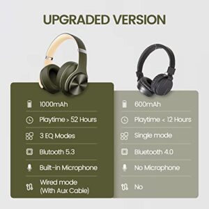 DOQAUS Bluetooth Headphones Over Ear, 52 Hours Playtime Wireless Headphones with 3 EQ Modes, Noise Isolating HiFi Stereo Headphones with Deep Bass, Microphone, Soft Earpads for Cellphone/PC (Green)