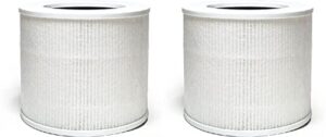 nispira core mini 3-in-1 hepa activated carbon filter replacement for levoit air purifier core mini-rf | remove smoke, dust, vocs chemcial | 2 pack