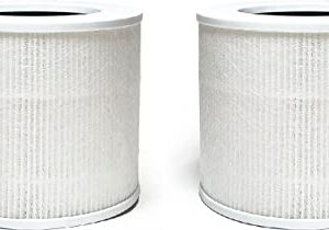 Nispira Core Mini 3-in-1 HEPA Activated Carbon Filter Replacement For Levoit Air Purifier Core Mini-RF | Remove Smoke, Dust, VOCs Chemcial | 2 Pack