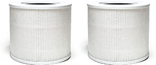 Nispira Core Mini 3-in-1 HEPA Activated Carbon Filter Replacement For Levoit Air Purifier Core Mini-RF | Remove Smoke, Dust, VOCs Chemcial | 2 Pack