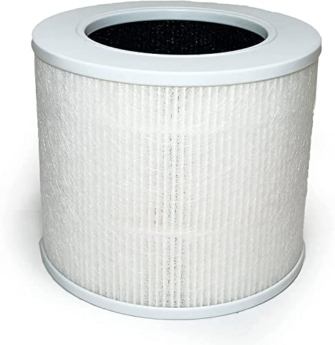 Nispira Core Mini 3-in-1 HEPA Activated Carbon Filter Replacement For Levoit Air Purifier Core Mini-RF | Remove Smoke, Dust, VOCs Chemcial | 2 Pack