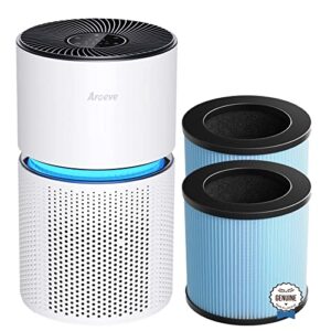 aroeve air purifiers for large room(mk03-white) with three h13 hepa air filter(one basic version & two standard version) remove 99.97% of dust, pet dander, smoke, pollen for home, bedroom and office