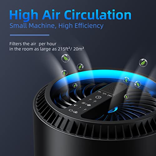 AROEVE Air Purifiers(MK01-Black) with Sleep Mode Speed Control and Air Purifiers(MK03-White) with Enhanced Purification Mode Combo Remove 99.97% of Dust, Pet Dander, Smoke, Pollen for Large Room