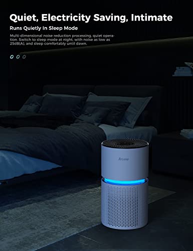 AROEVE Air Purifiers(MK01-Black) with Sleep Mode Speed Control and Air Purifiers(MK03-White) with Enhanced Purification Mode Combo Remove 99.97% of Dust, Pet Dander, Smoke, Pollen for Large Room