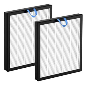 vital 100s filter compatible with levoit vital 100s smart wifi air purifie-r, 3-in-1 true hepa, high-efficiency activated carbon pre-filter, vital 100s-rf, 2 pack