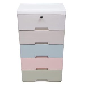 macaron plastic storage 5 drawers,closet storage drawers organizer for bedrooms & living rooms & studies & beauty stores, etc.