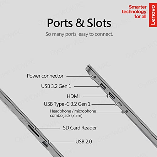 Lenovo 14" Business Laptop, Intel Core i3-1215U 6-core Processor, 20GB RAM, 1TB SSD Storage, 14" HD Anti-Glare Display, Wi-Fi 6 and Bluetooth, Fingerprint Reader, HDMI, Windows 11 Home in S Mode
