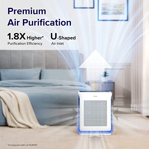 LEVOIT Air Purifiers Up to 1900 Ft² in 1 Hr with Washable Filters, Air Quality Monitor, Smart WiFi, Pet Hair in Bedroom, Vital 200S & Air Purifiers, Pet Allergies, White