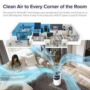 LEVOIT Air Purifiers Up to 1900 Ft² in 1 Hr with Washable Filters, Air Quality Monitor, Smart WiFi, Pet Hair in Bedroom, Vital 200S & Air Purifiers, Pet Allergies, White