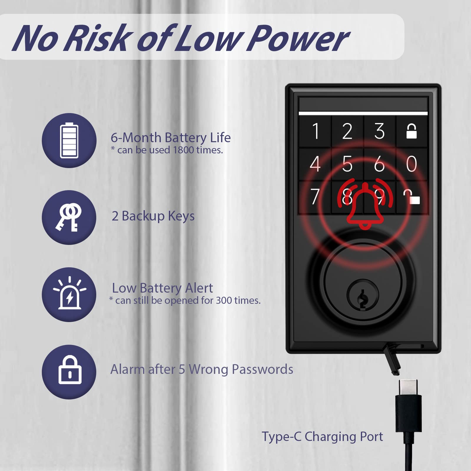 EnergyIC Keyless Entry Door Lock, Door Locks with Keypads, Keypad Deadbolt Smart Lock, Keyed Entry, One-Click Lock/Unlock Function, 103 User Codes, Mute, Low Battery Indicator, 2 Keys, Black