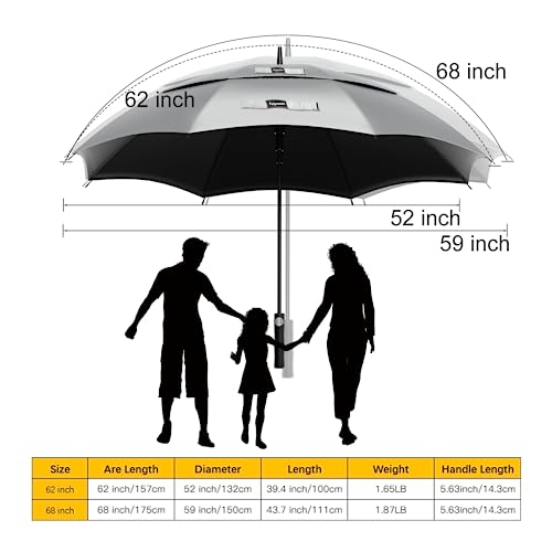 Fulynmen 62Inch UPF50+ Uv Umbrella Uv Blocker Large Golf Umbrella, Auto Open Extra Large Sun Umbrella Uv Protection Double Canopy Vented Windproof Waterproof Rain Umbrella Silver/Black