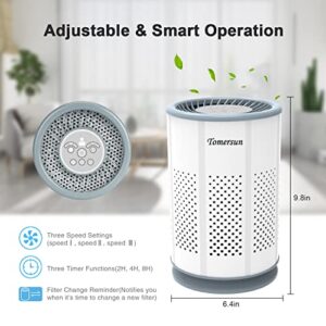 Air Purifier for Home up to 269sq ft/25㎡ Air Purifiers with True HEPA Filter for Bedroom, Living Room, Kitchen and Office