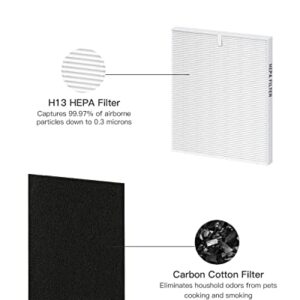 MORENTO Airmega AP-1512HH Replacement Filter for Coway, Compatible with Coway Airmega AP1512HH Air Purifier, Compared to Part #3304899, 2 HEPA Filters & 8 Carbon Filters, 2-Pack