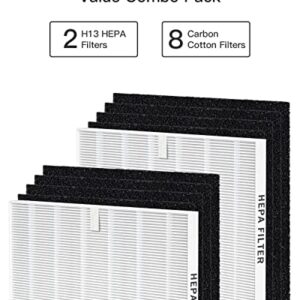 MORENTO Airmega AP-1512HH Replacement Filter for Coway, Compatible with Coway Airmega AP1512HH Air Purifier, Compared to Part #3304899, 2 HEPA Filters & 8 Carbon Filters, 2-Pack