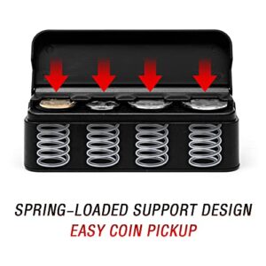 SSNNUU Universal Coin Holder for Car - Automatic Storage&Usage Car Coin Organizer,Car Interior Accessories - Large and Small Coin Storage for Car Truck SUV Home