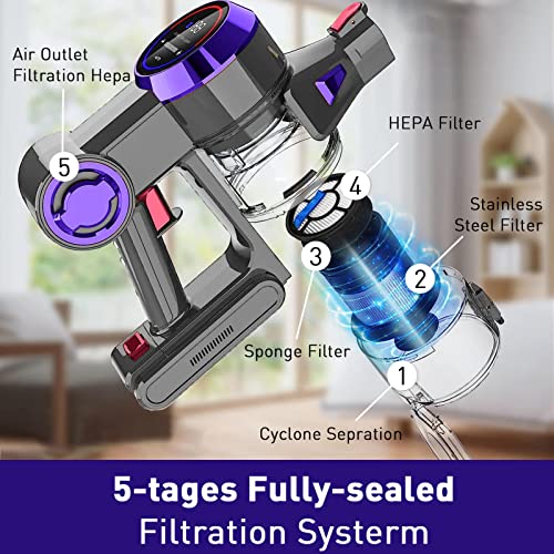 Nicebay Cordless Vacuum Cleaner, 25kPa Suction 280W Brushless Motor Cordless Stick Vacuum, Digital Touchscreen Up to 50min Runtime, 4 in 1 Lightweight Vacuum for Home Pet Hair Carpet Hard Floor