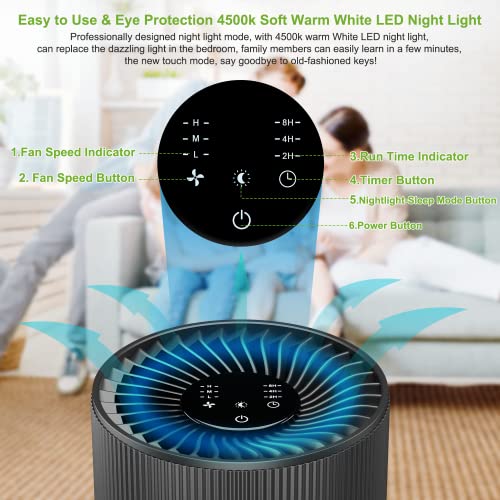 (2 Pack KJ80 Air Purifier + 1 Pack KJ150 Air Purifier Combo Purchase), Druiap Air Purifiers for Home Bedroom with H13 HEPA Air Filter, for Office,Babyroom,Living Room,Kitchen,Apartment,Ozone Free